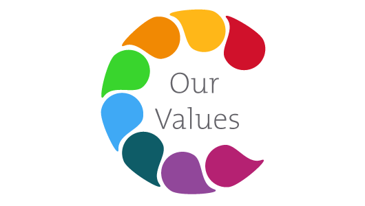 values-png-1